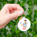 Recherche de nettoyage porteclés Domestique