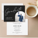 Suche nach high school graduation Party
