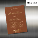 Recherche de orthographe invitations Invités