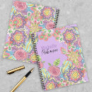 Recherche de dessin au crayon carnets Pour elle
