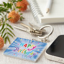Recherche de heure heureuse porteclés Heure de la fête