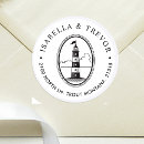 Suche nach leuchtturm aufkleber Nautisch