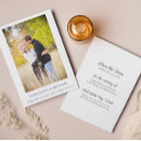 Recherche de annonces photographie Toute personne