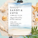 Recherche de événement nautique invitations Océan