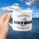 Recherche de ancres tasses Capitaine