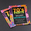 Suche nach bunte kreise einladungen Geburtstagsfeier