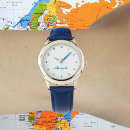 Recherche de styles montres Pour enfants