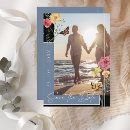 Suche nach rosa schmetterling save the date Modern