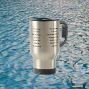 Recherche de m a z tasses Typographie