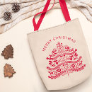 Suche nach skandinavien tragetaschen Nordisch