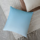 Recherche de océan coussins Bleu