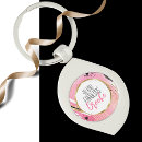 Recherche de 40 porteclés Rétro