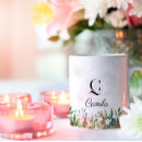 Recherche de femme girly tasses Pour elle