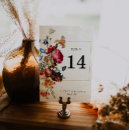 Suche nach personalisierte tischkarten Aquarell