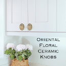 Recherche de minimalisme boutons et poignées de porte Simple