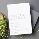 Recherche de style classique invitations Moderne