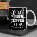 Recherche de jour imprimées tasses Café