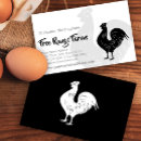 Recherche de volailles cartes visite Agriculture