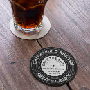 Recherche de music dessous de verres Disque vinyle