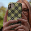 Suche nach lumberjack iphone hüllen Muster