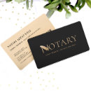 Recherche de notaire Immobilier