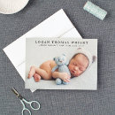 Recherche de beau bébé invitations Pour enfants