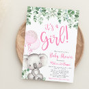 Recherche de de koala invitations Ballons