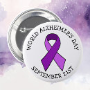 Recherche de alzheimers badges Sensibilisation