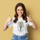 Suche nach es liebt tshirts Vintage