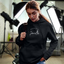 Recherche de photographe vêtements Nom