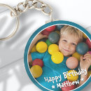 Suche nach birthday schlüsselanhänger Geburtstag