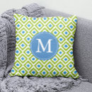 Recherche de motif diamant coussins Monogramme