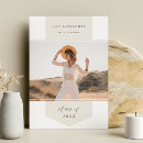 Recherche de banderole invitations Moderne