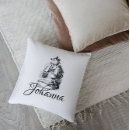 Recherche de tenniel coussins Alice