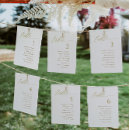 Suche nach hochzeit sitzpläne Hochzeits sitzordnung
