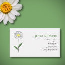 Suche nach leucanthemum Botanisch