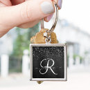 Suche nach modisch schlüsselanhänger Monogramm