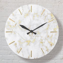Recherche de detailer horloges Texture