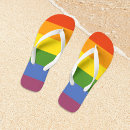 Recherche de rainbow pride chaussures Lesbienne