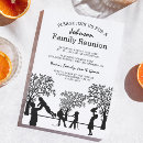 Recherche de ascendance invitations Fête