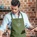 Suche nach website schürzen Personalisierte