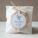 Suche nach blaue roller aufkleber Vielen dank