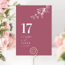 Suche nach blumen hochzeits tischkarten Elegant