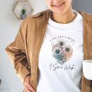Recherche de souhaits vêtements Pour elle