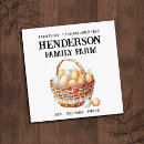 Recherche de poules cartes visite Pour tous