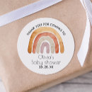 Suche nach töne aufkleber Für kinder