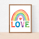Recherche de rainbow chambre enfant posters Tendance