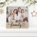 Suche nach von der familie fotoplatten Für sie/ihn
