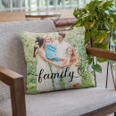 Recherche de family coussins Pour eux