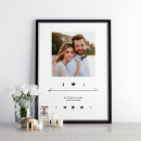 Recherche de amoureux des livres posters Couple